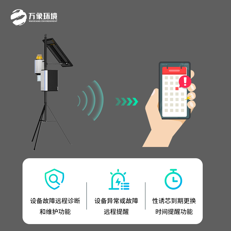 靶向害蟲自動(dòng)測(cè)報(bào)系統(tǒng)