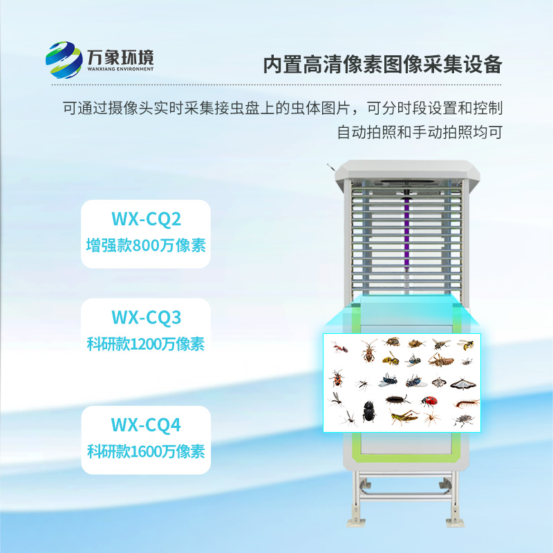 智慧蟲情測報系統——綠色防控,守護生態與效益雙贏