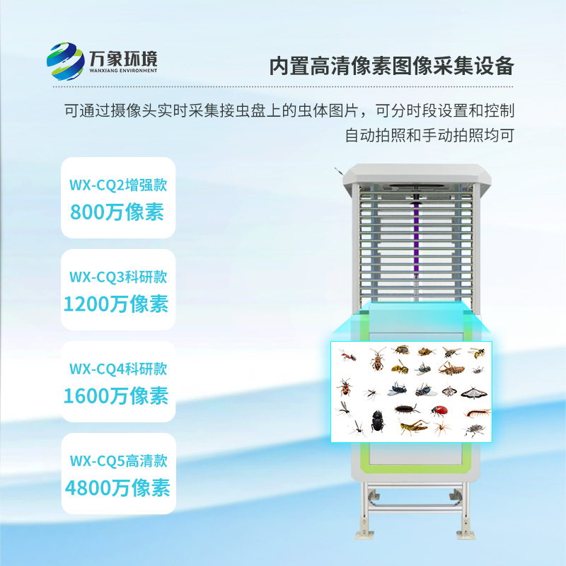 高精度蟲情測報燈工作原理是什么?