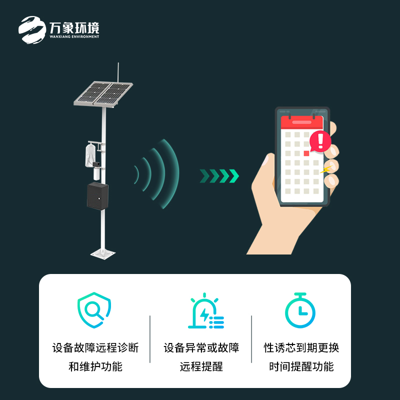 紅外性誘測(cè)報(bào)儀有哪些值得選擇的理由?