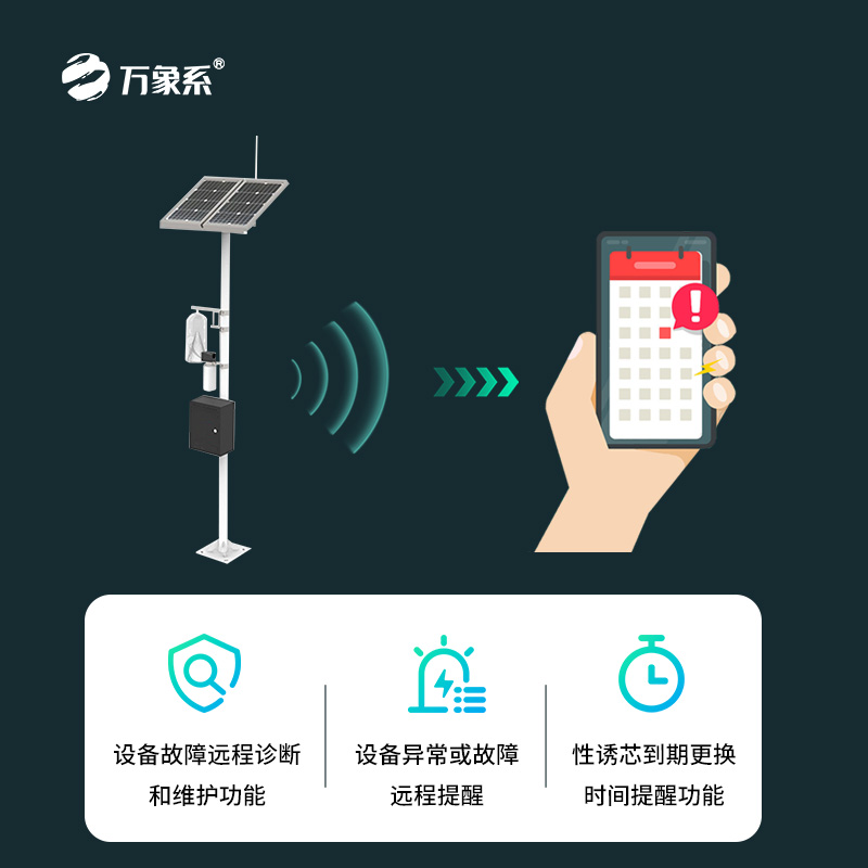 紅外性誘測報燈:農業生態守護的無聲“戰士”